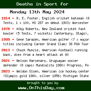Deaths in Sport